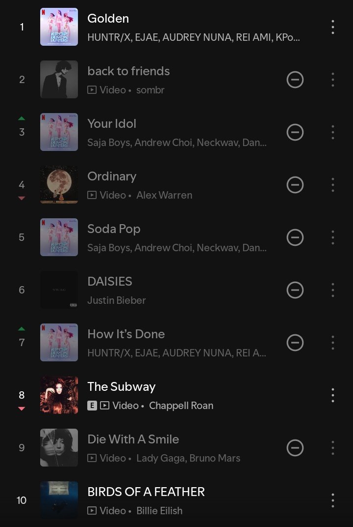 She saw these charts and had to do something 😭