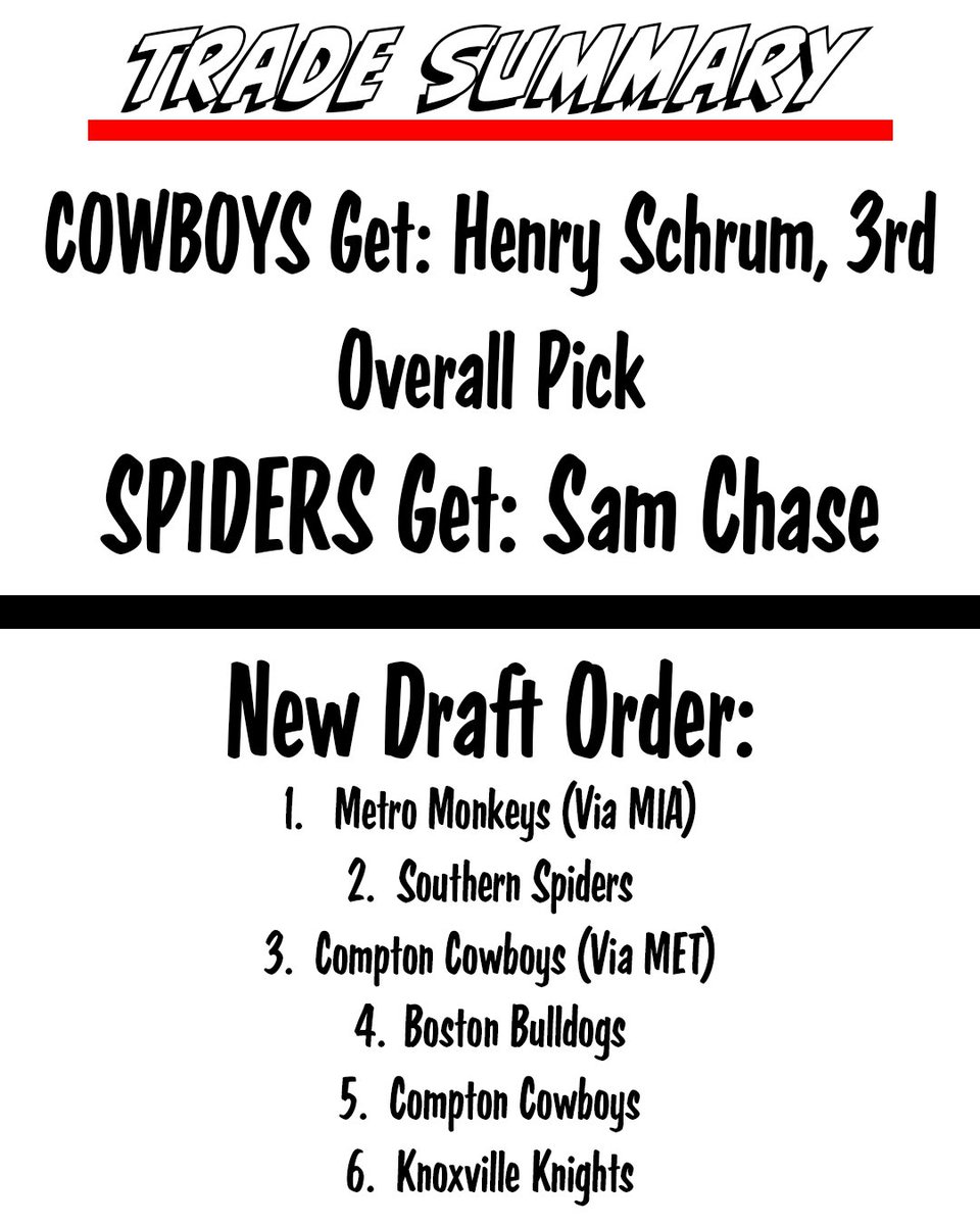 WBL Wiffle Ball tweet media