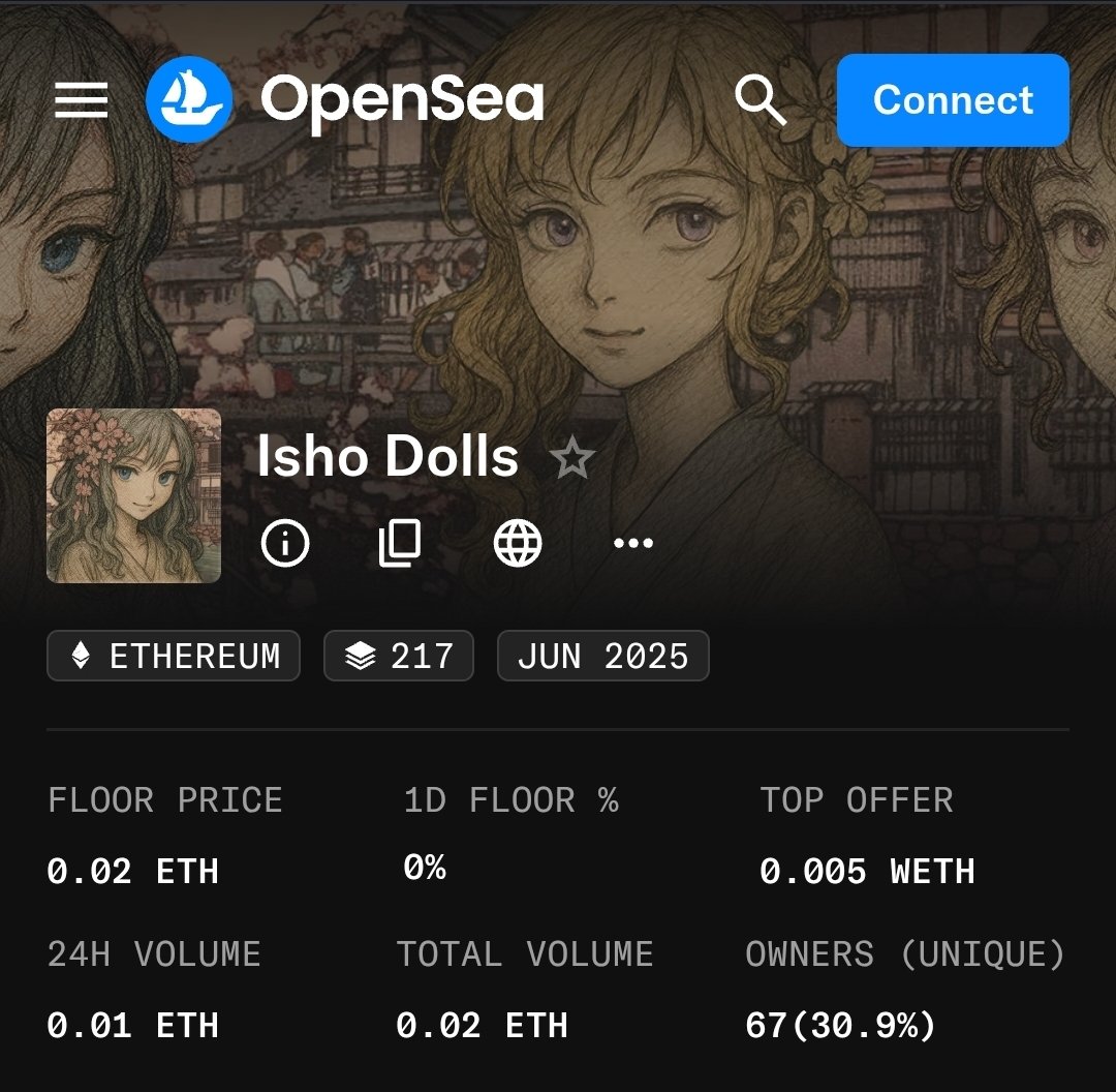 Celebrating over 200 mints.

Thank you. 😭🙏🤍