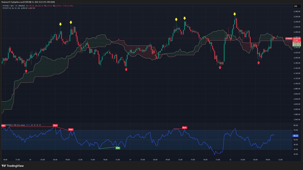 이더리움삽니다[구글도배,구글찌라시 텔 𝑮𝑺𝑬𝑶8]텔레OTC.lnj
