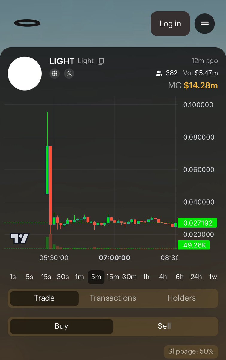 Certainly more okay than whatever this is 👍