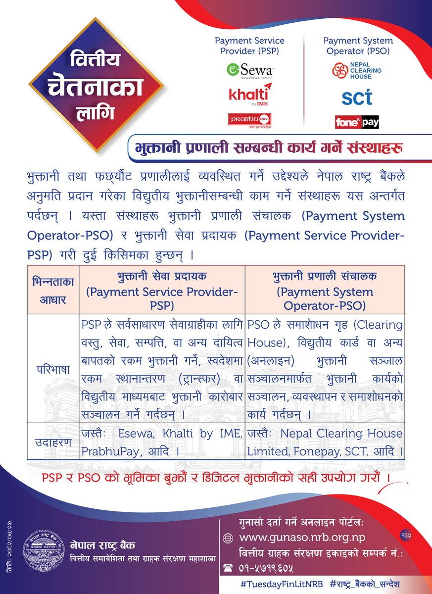 NepalRastraBank's tweet image. वित्तीय चेतनाका निम्ति नेपाल राष्ट्र बैंकद्वारा जारी सन्देश (२०८२ साउन २७) #TuesdayFinLitNRB #राष्ट्र_बैंकको_सन्देश