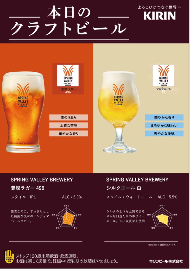 さて、お盆週間ですが営業頑張ります♪
今日も頑張ろ！？