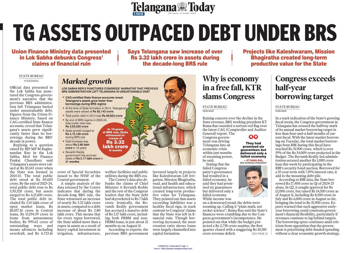 Telangana Assets Outpaced Debt in KCR Era
-Union Finance Ministry

🔹Union Finance Ministry data in Lok Sabha busts Congress’ “financial ruin” claim.

📈 Telangana assets grew by ₹3.32 lakh crore in 10 years of BRS rule.

🚰 Kaleshwaram &amp; Mission Bhagiratha created long-term