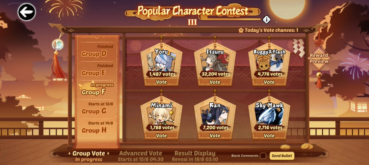 Ninjas, Greetings!    
Popular Charactor Contest III section F is on-going now! Come and vote for your favorite Ninja!