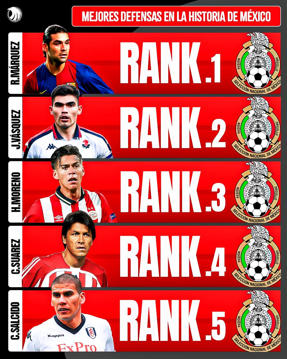 ✓Rafael Márquez: Leyenda del Barça, 2 Champions y capitán en 5 Mundiales  ✓Johan Vásquez: Futuro líder del Tri y el mexicano con más partidos en  Italia ✓Héctor Moreno: 15 años en Europa, image size:960x1200