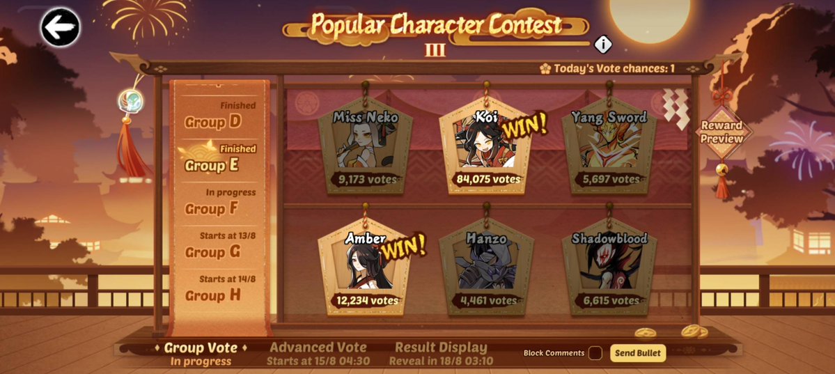 Check the result of popular Charactor Contest III Section E!    
[Koi] and [Amber]  Qualified with an overwhelming majority of votes!   
Thank you for your support!
