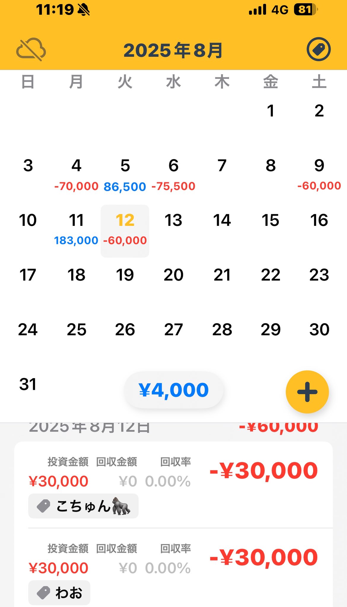 【k◡̈*♡様】通常発送⭐︎12個 F̷A̷K̷E̷ 🅰🅲🅴🆃🅾🆈 𝔼𝕃𝔼𝕍𝔼ℕ𝟟𝟟𝟟 𝙼𝙶Ω 𝑃ℎ𝑜𝑡𝑜 𝑏𝑦