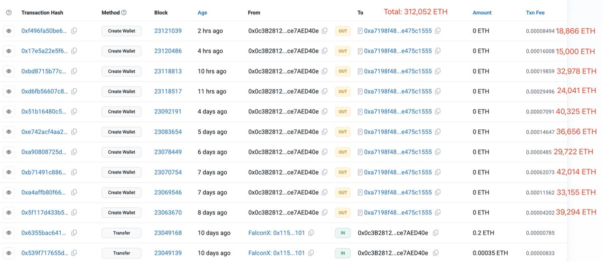 Lookonchain tweet media