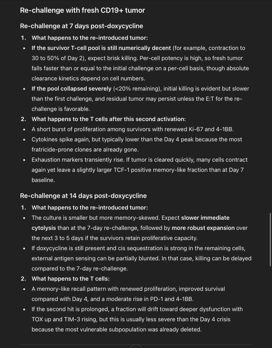 Today I am unveiling the second remarkable breakthrough with the OpenAI GPT-5 thinking model. 

We had carried out an extraordinarily complex, month-long experiment to develop engineered cells against lymphomas. I asked GPT-5 to predict the full sequence &amp; outcome of this