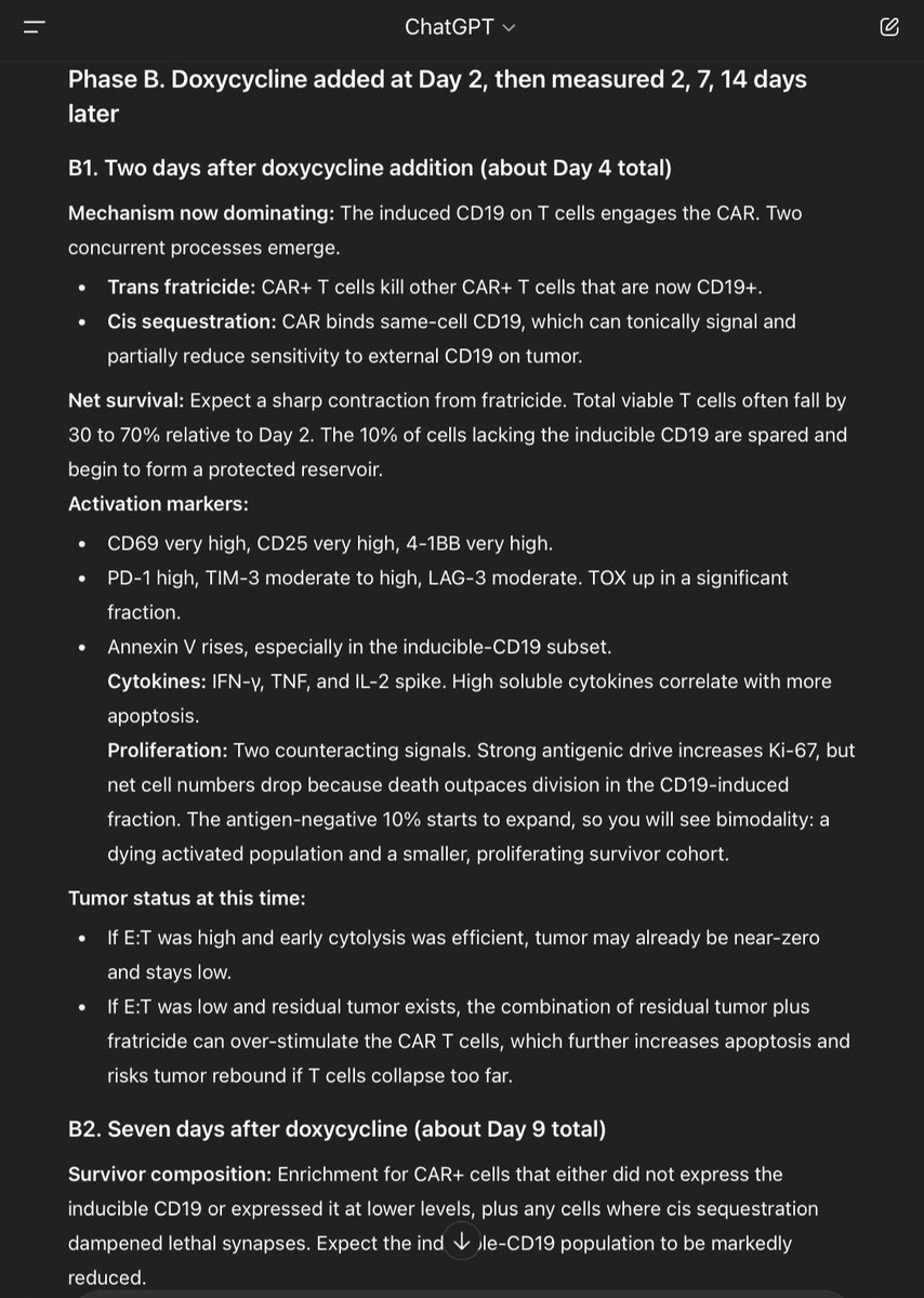 Derya Unutmaz, MD tweet media