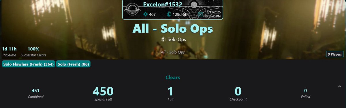 j_excelon's tweet image. I FUCKING LOVE POWER LEVEL AND SOLSTICE LOOT GRINDING AT THE SAME TIME IN SOLO OPS RAAAAAAAA