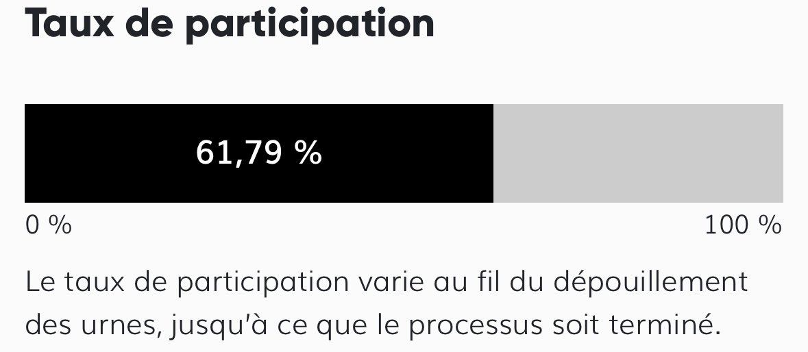 Christian Savard tweet media