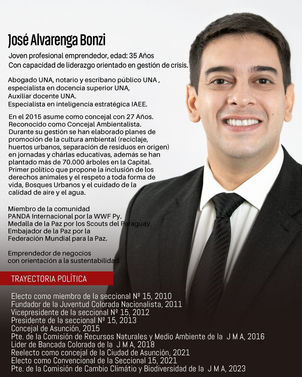 Claro campeón! 
Mi formación es otra y mi aporte al país otro. Sin embargo vos, siempre fuiste un perdedor en política, y anticolorado, Burt, Lugo y luego meras conveniencias. 

Mi sueldo no deviene de impuestos, y después de 9 años de concejal entregue el cargo con una de las