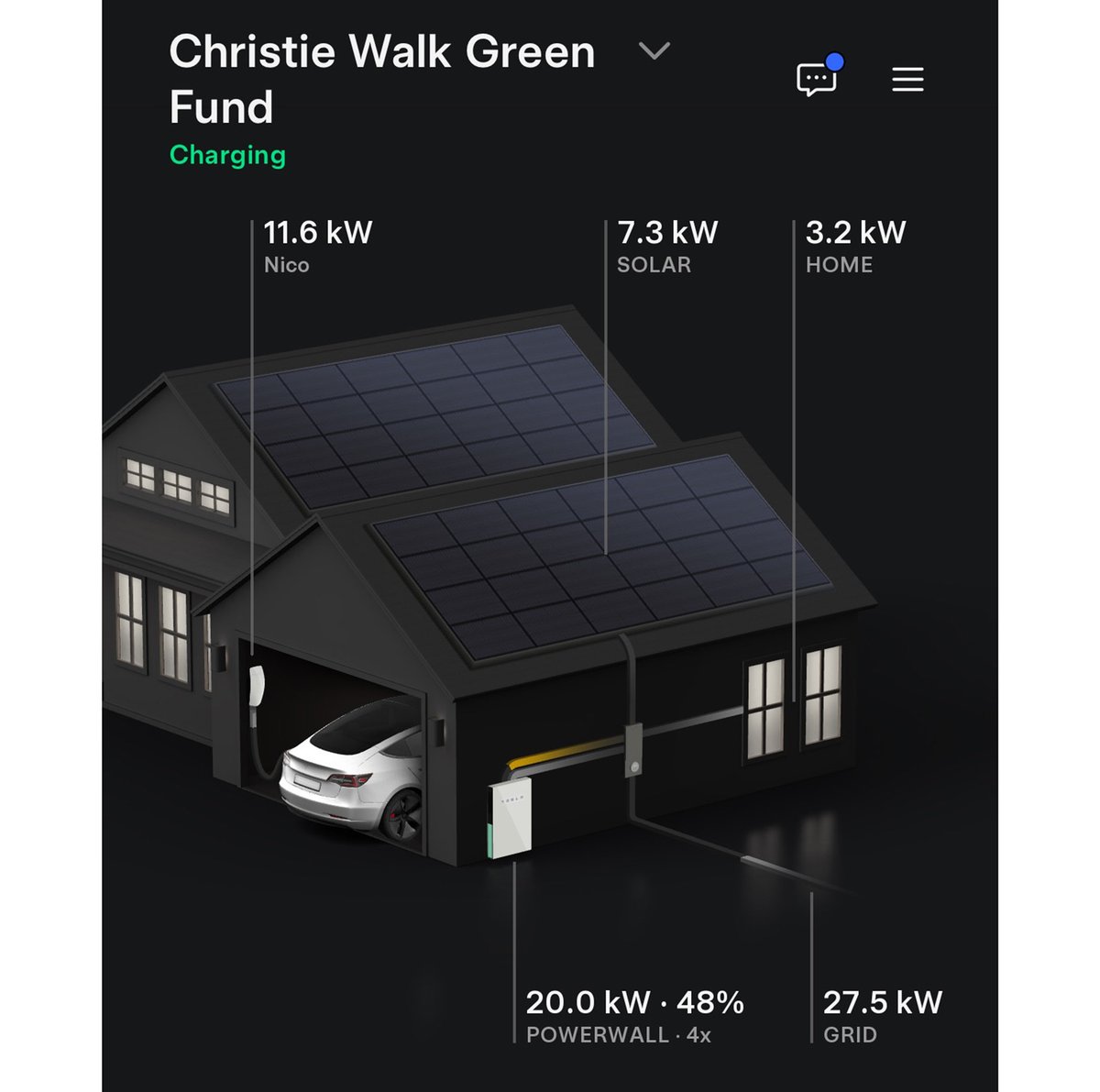 Brian Loffler - #SeventhGenerationPrinciple tweet media
