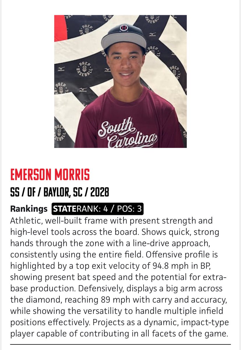 Thank you <a href="/PrepBaseball_SC/">Prep Baseball South Carolina</a> for the write up. 

<a href="/BaylorBase/">Baylor School Baseball</a> <a href="/MacMorris152/">Mac Morris</a> <a href="/TreSmith_15/">Tre Smith_15⚾️</a> <a href="/samj15/">Sam Jones</a> <a href="/a__riggs/">⚾AUSTIN RIGGINS⚾️</a> <a href="/OkeviusConway/">Okevius Conway</a> <a href="/MasdawgStrength/">Mason Edwards</a> 

#keepgrinding