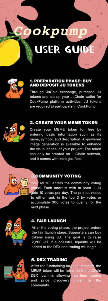 cook_pump's tweet photo. 🚀 How to use CookPump?

With CookPump, it’s easier than flipping a pancake — but way more rewarding 📈

🥄 Get ready to stir, flip, and pump your bags like a pro! 🚀💎

#CookPump #MemeFi #FairLaunch #CryptoCooking #DeFiChef https://t.co/5tHeeDuzJy