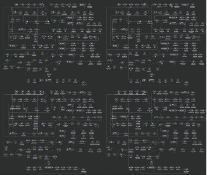 An n8n script so powerful it’s like the brain of the cosmos, jacked into the internet’s core.

Scans TikTok, IG, YT, LinkedIn, X &amp; FB at godspeed, crunching a trillion signals in real time.

FOLLOW + RT + comment ‘BYE 9–5’ &amp; I’ll DM free.

x.com/marryevan999/s…