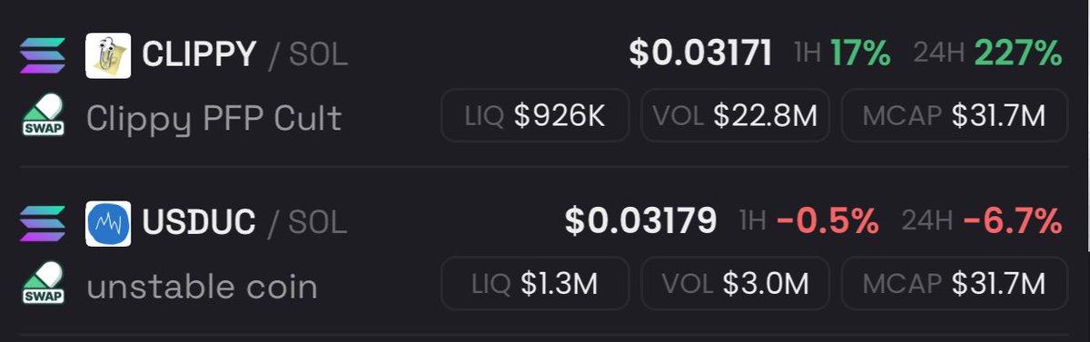 flipping mask was funny but now it’s not so funny anymore. Is $CLIPPY the next $UFD???