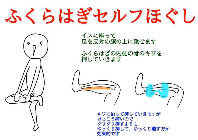 【人は血管とともに老いる】

血管は血圧が高いとダメージを受けます
血圧を下げるには食事と運動が大事です

さらに ふくらはぎをほぐすのも有効です

凝り固まったふくらはぎは
第2の心臓としての役割を果たせません
なので ふくらはぎをほぐし
心臓の負担を減らせば
血圧は下げることができます 