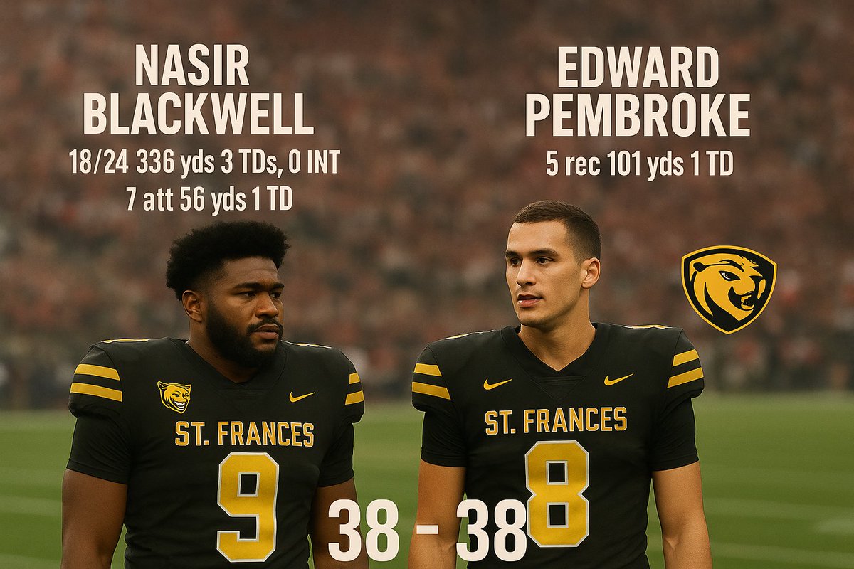 EPSLBlackwell9's tweet photo. Our boys fought to the final whistle. Every snap, every hit, every yard gained is part of building something bigger. The scoreboard doesn’t define us — the work we put in today fuels the wins of tomorrow. St. Frances football never backs down. 
#PanthersPride https://t.co/NfCA6zviqX