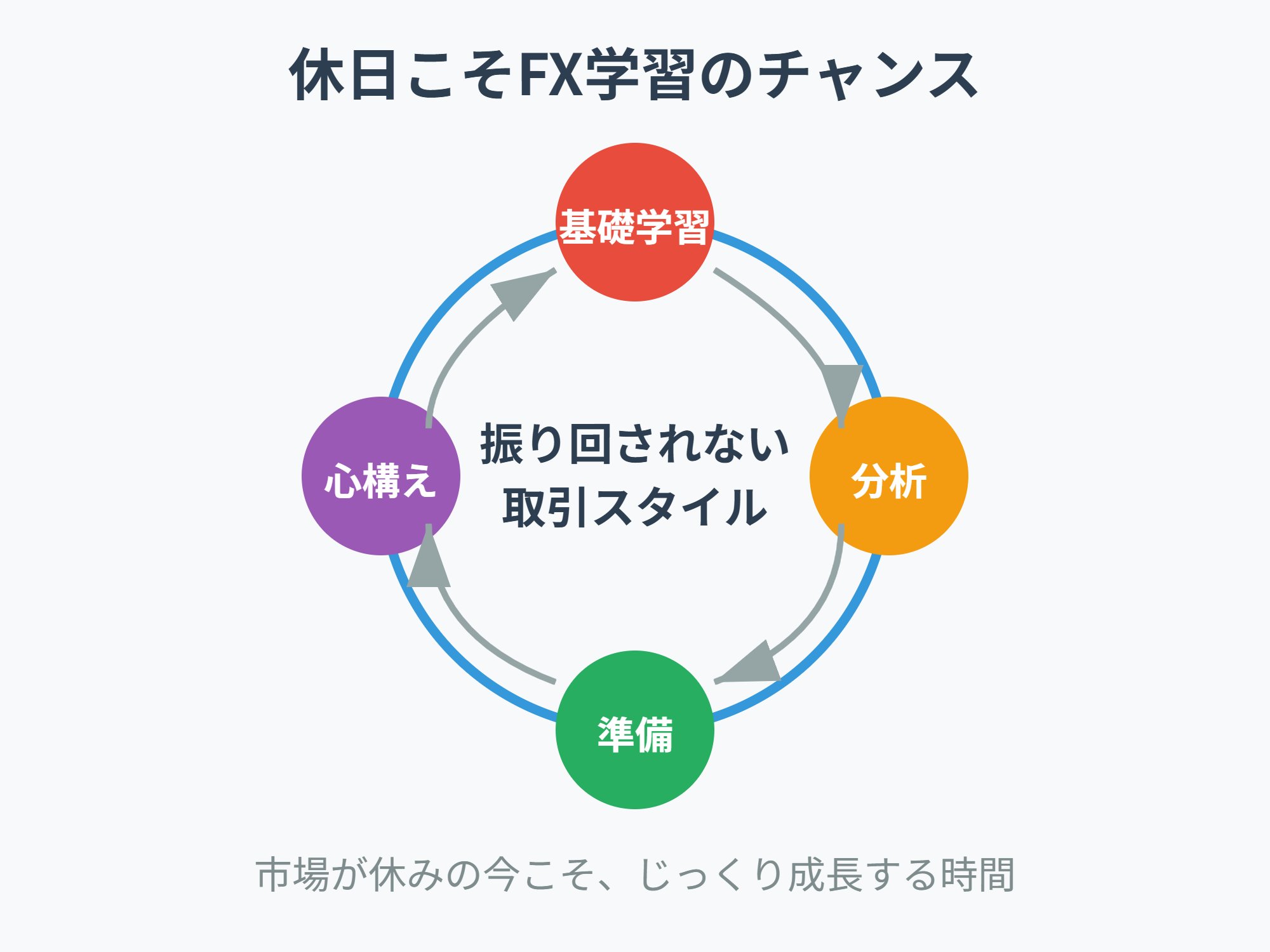 リピート倍増実例集 ~ 注文が繰り返す仕組み・仕掛け、105社の最新戦略! ~ リピート倍増実例集 ~ 注文が繰り返す仕組み・仕掛け、105社の