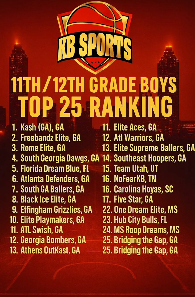 until next year <a href="/ROMEELITE25/">Michael Atwater</a>