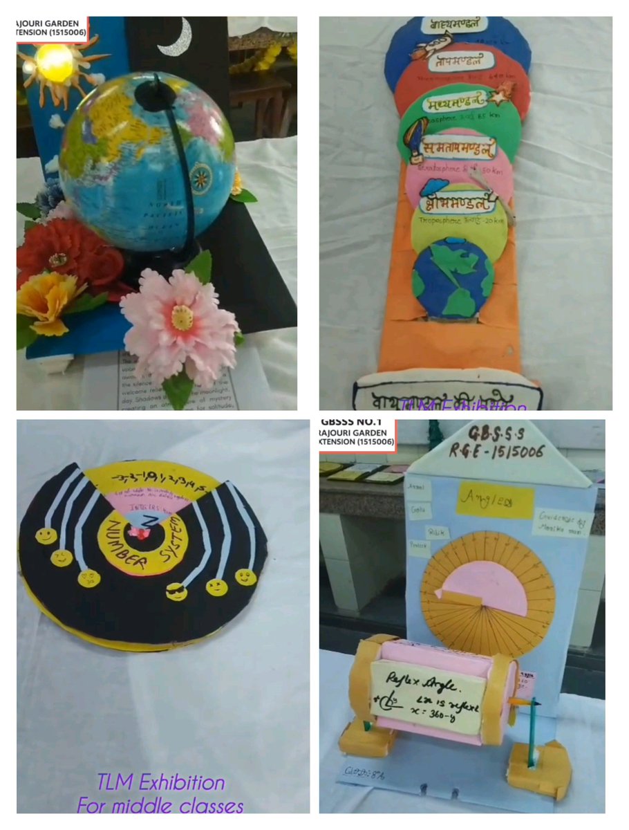 Theme- TLM exibition 
GBSSS Rajouri garden extn 1515006
HOS-Parmanand Jha
Inch- Sandeep 
Date-08 Augt 2025
CRCC- Archana 
DURCC-Vikas Sharma
Zone-15
Dist-WestA