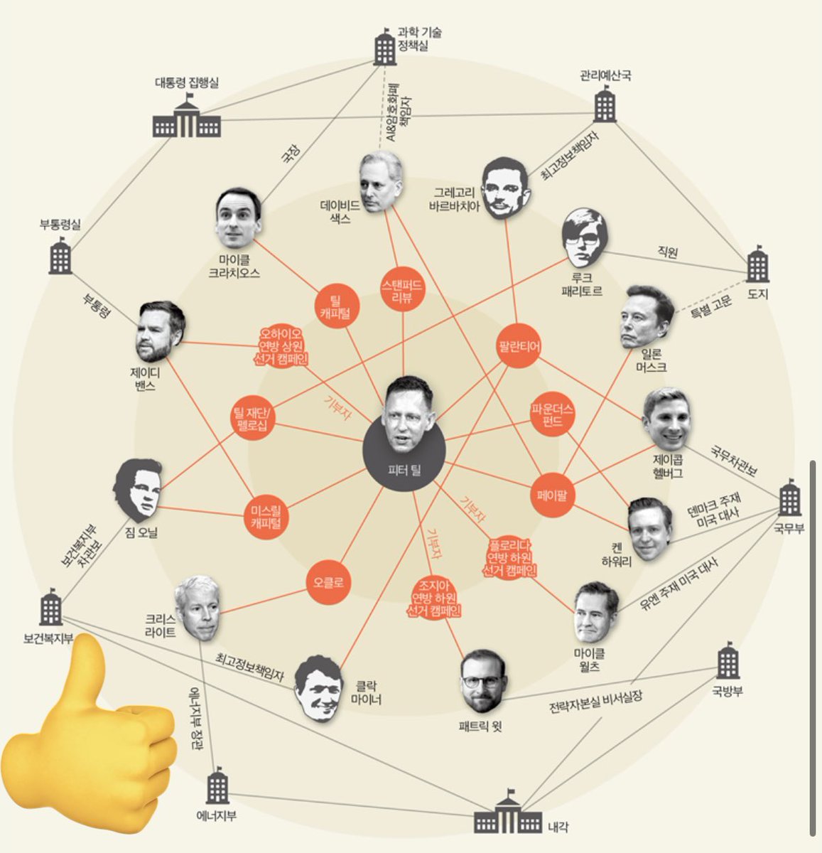 이더리움구입대행[구글도배,구글찌라시 텔 𝐒𝐄𝐎𝟗𝟐𝟏]비트24시간매입.rmv