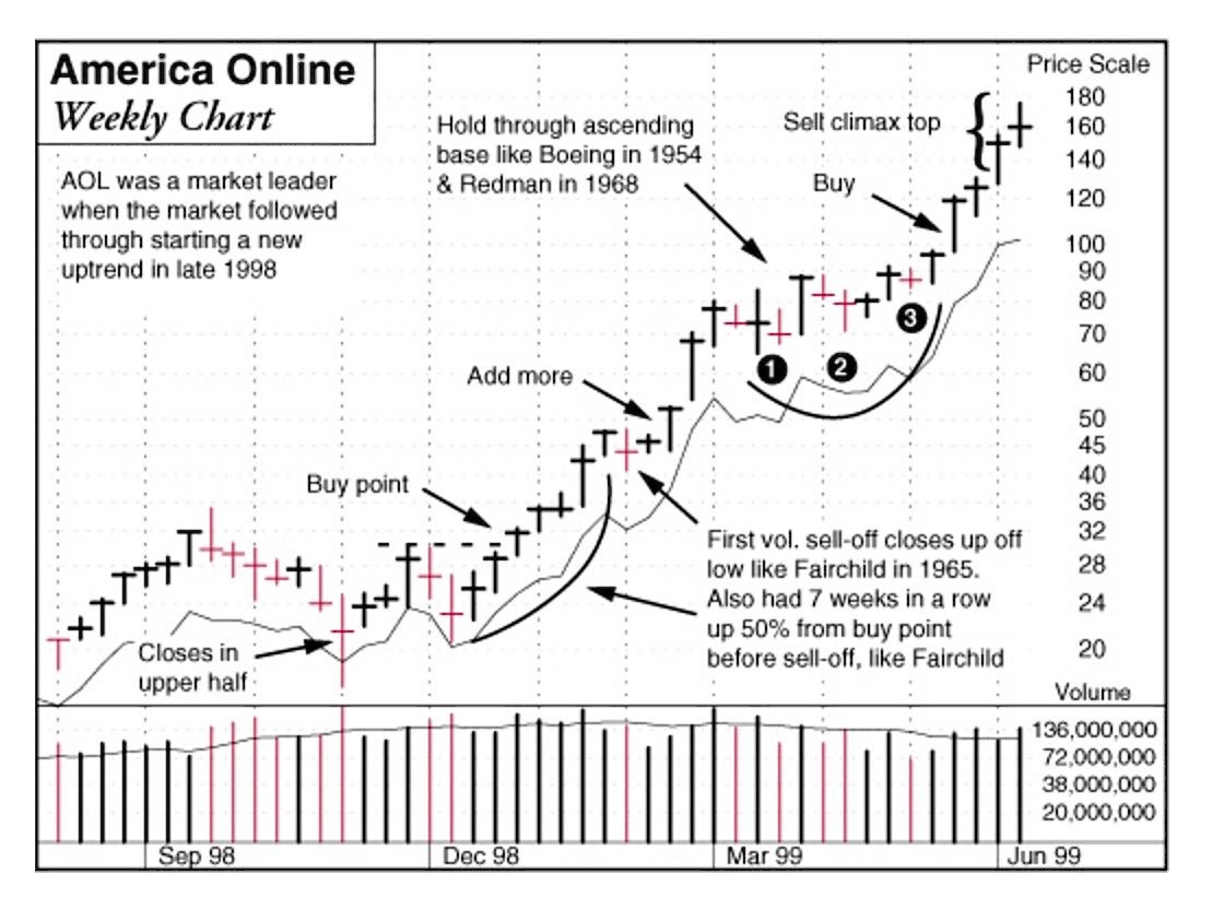 Ankur Patel tweet media