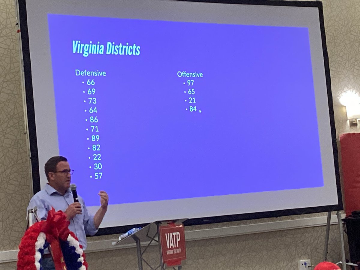 Why is my district not even listed? Because it’s been gerrymandered the hell out of it so a republican can never win in my district.