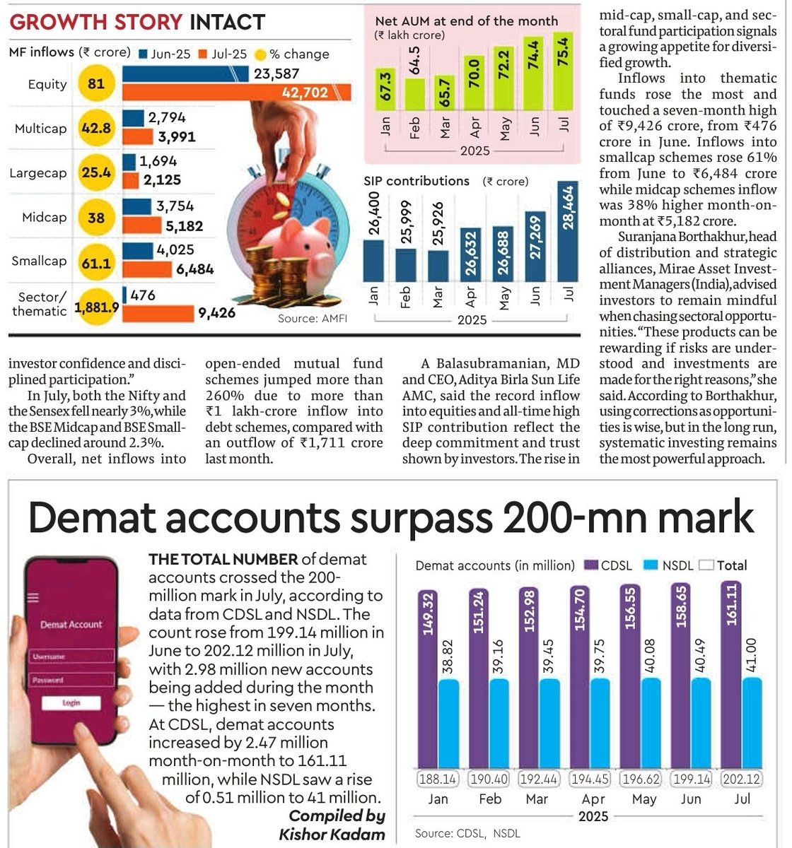 Prashant Kakkad tweet media