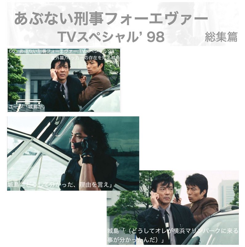 あぶない刑事テレビスペシャルシナリオ あぶない刑事フォーエヴァー TVスペシャル'98｜フジテレビの人気