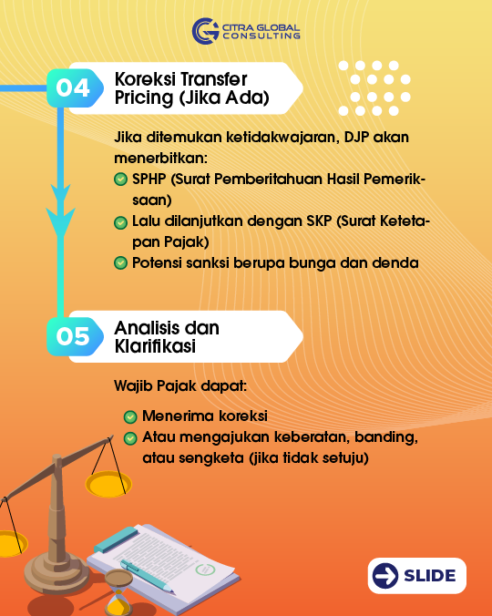 CGConsulting3's tweet photo. Dapat surat pemeriksaan TP-Doc? Jangan panik.
Pahami alurnya dari pemanggilan, permintaan dokumen, analisis, hingga kemungkinan koreksi.
Siapkan dokumentasi yang kuat sebelum diperiksa.
#TPDoc #TransferPricing #PemeriksaanPajak #KepatuhanPajakAsk https://t.co/98avjii4QD