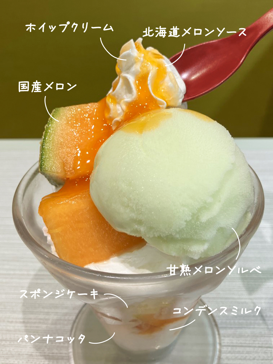 メロンの味わいを存分に楽しめます(「・ω・)「 🍈🌟 #はま寿司