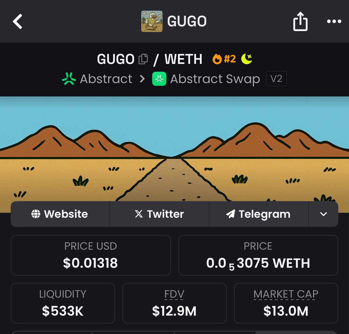 DDKing987's tweet image. Hey @HollanderAdam 👋 

It may be time to re-list $GUGO