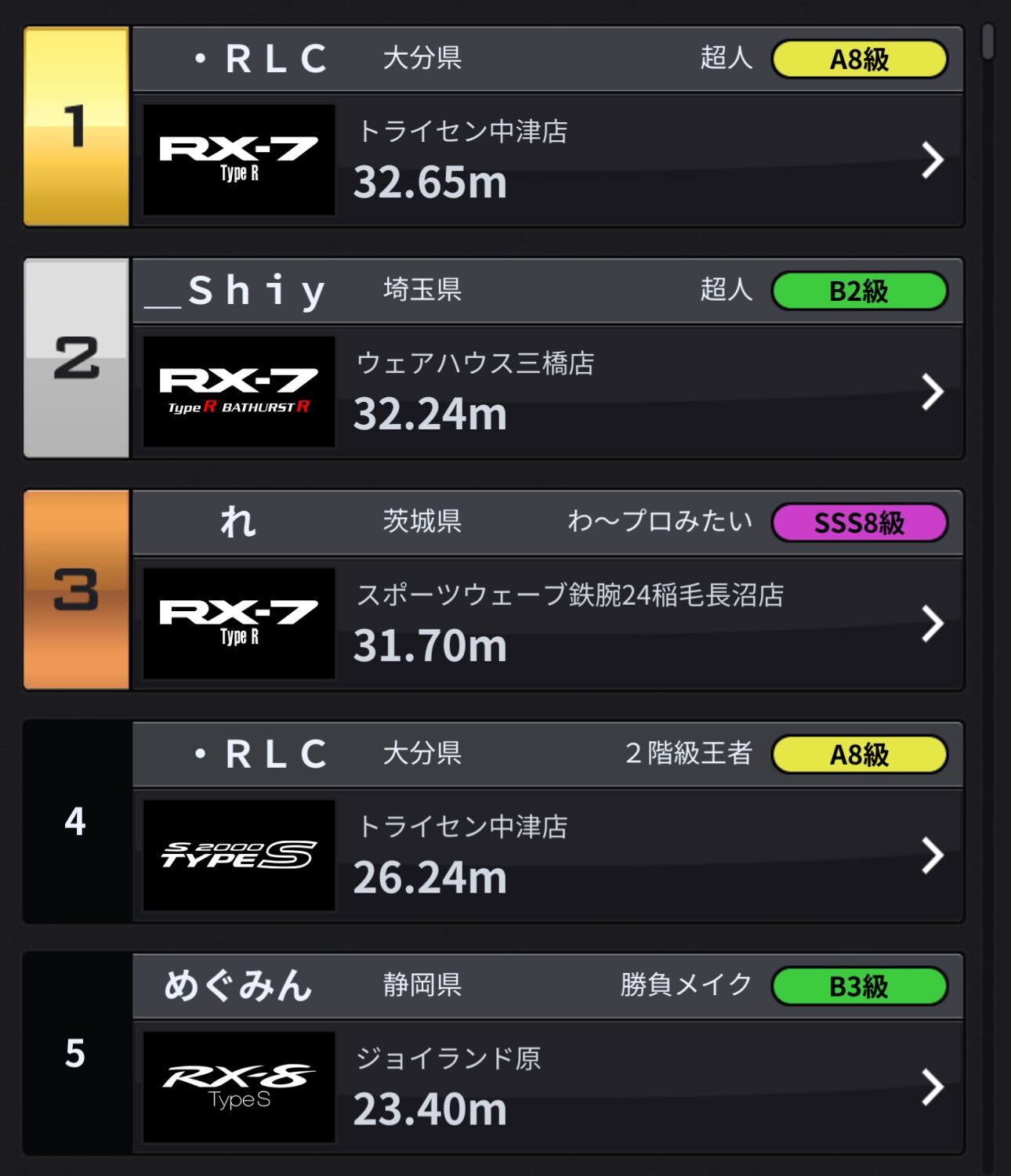 ラリマーホヌ【5月6日までお値下げ中】 湾岸ミッドナイト MAXIMUMTUNE on X: 