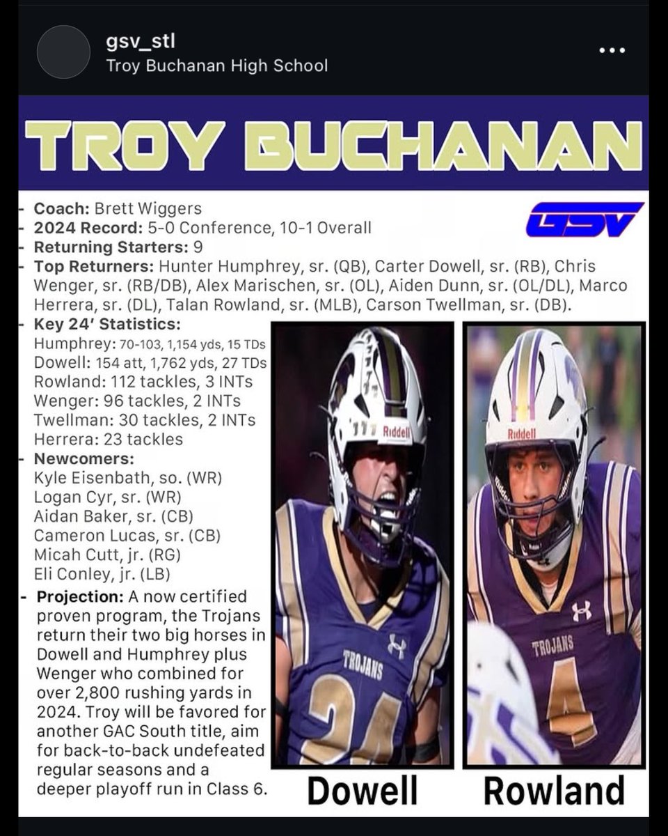 Trojans PA (@tbhstrojanspa) on Twitter photo 