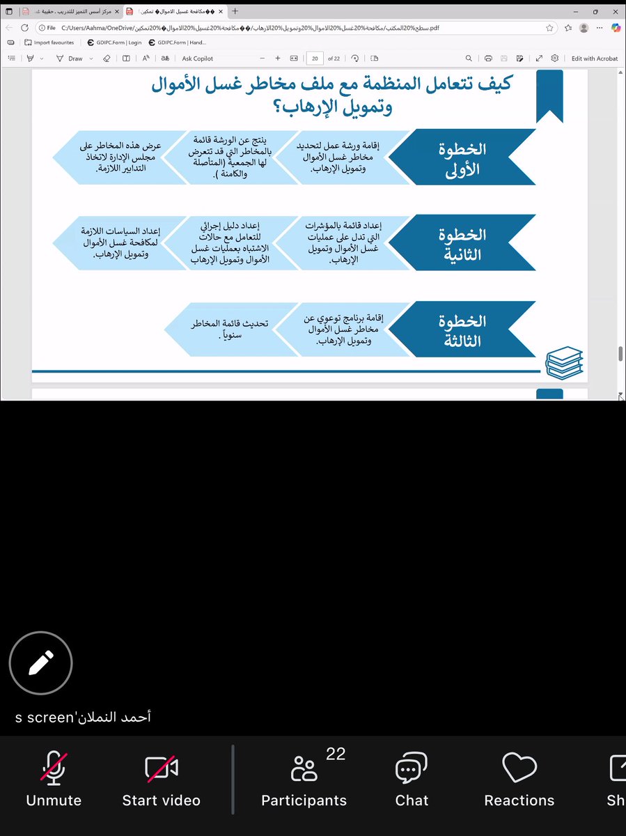 أقامت جمعية معالي برنامجًا توعويًا بعنوان : 

«مكافحة غسل الأموال وتمويل الإرهاب»

قدمه :

👤 المدرب:
الأستاذ/ أحمد النملان