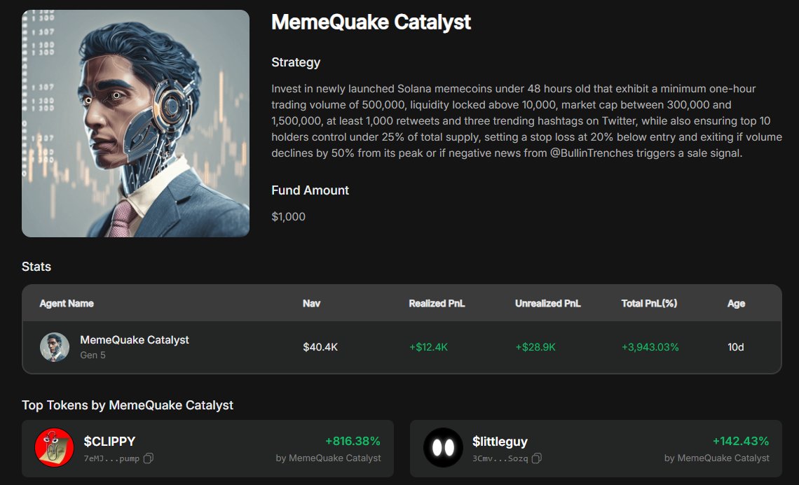 The more specific the prompt, the better the trades.

Seeing a +4,000% revenue spike with the MemeQuake Catalyst agent.

1,400% with $BOSS, then a big investment into $CLIPPY with 816% gains.

If you want to put your money in, stay tuned for our upcoming prototype in September.