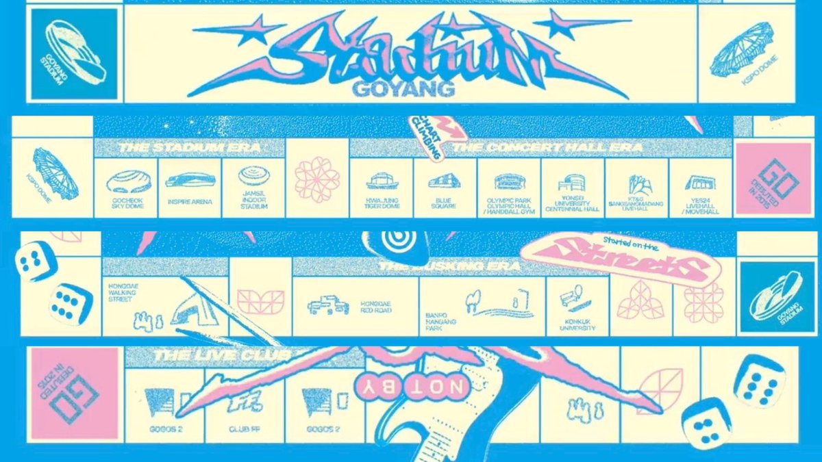 Not By Dice But By Days🍀

“the voices of tens of thousands spread like a wave, becoming a cheer that seemed to have no end. in that moment, we knew. this never-ending journey was starting again”

the poster describes their journey from starting at zero to becoming brightly