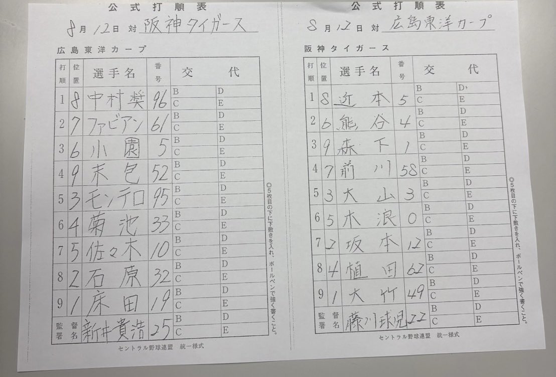 本日のスタメン。