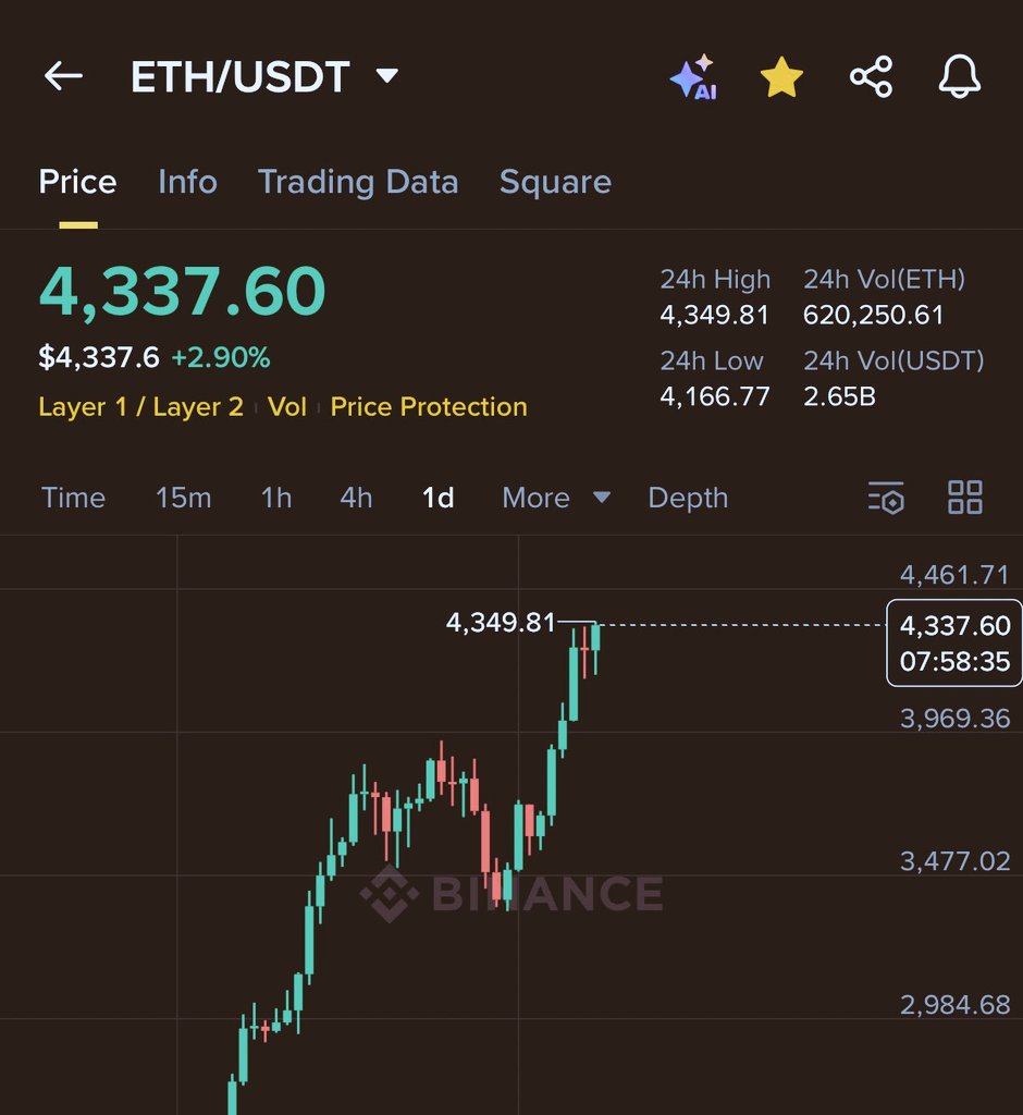 CRYPTO TALK 2025 tweet media