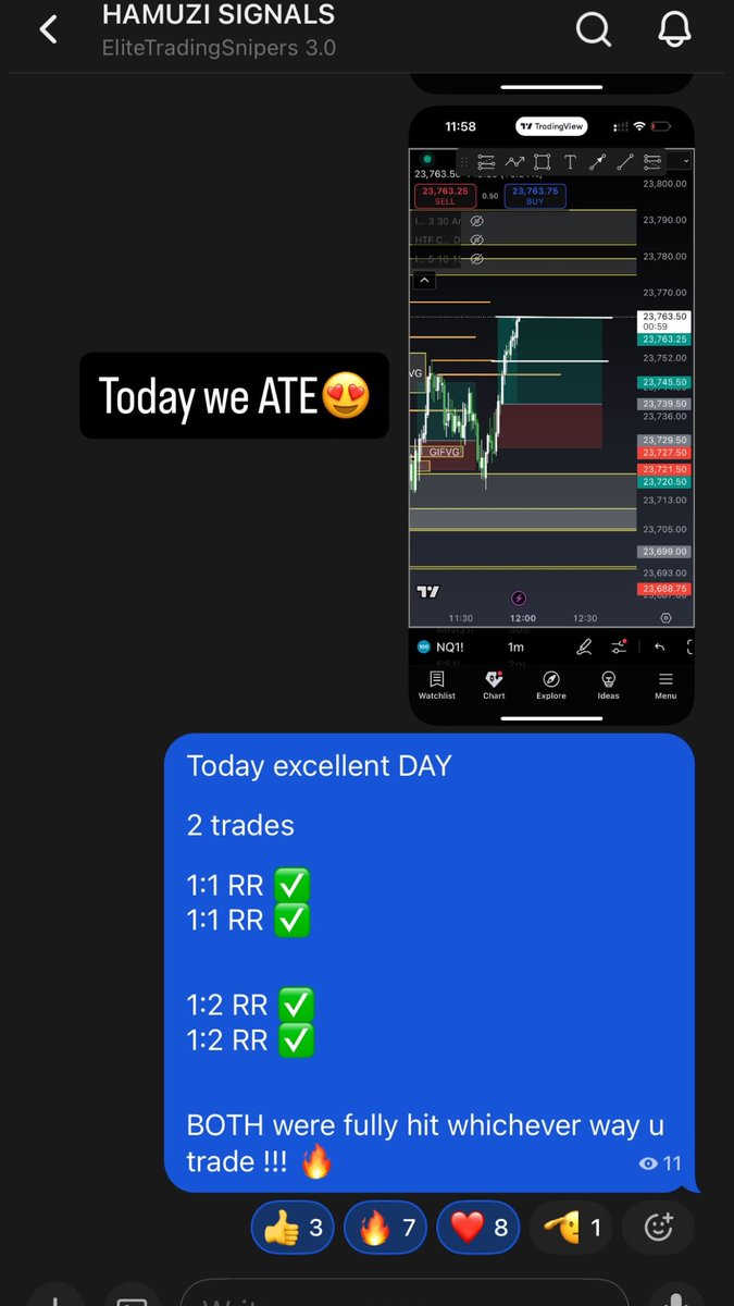 hamuzi_Elites's tweet image. That's how we roll. We killing it.
DM to be part of this now @hamuzi_Elites
T.me/official_hamuz…
#tradingforex #propfirmtrader #propfirm #viral #crypto #cryptocurrency #cryptok #cryptotrading