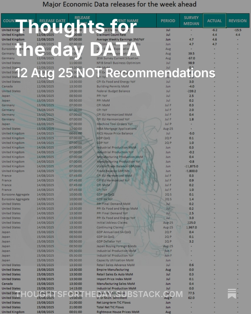 GryphonIAB's tweet image. Are you ahead of the curve, what’s the data telling you?
Read the full analysis
 thoughtsfortheday.substack.com/p/thoughts-for…

#Macro
#FederalReserve
#Tariffs
#Investing
#GlobalTrade
#FinancialMarkets.
