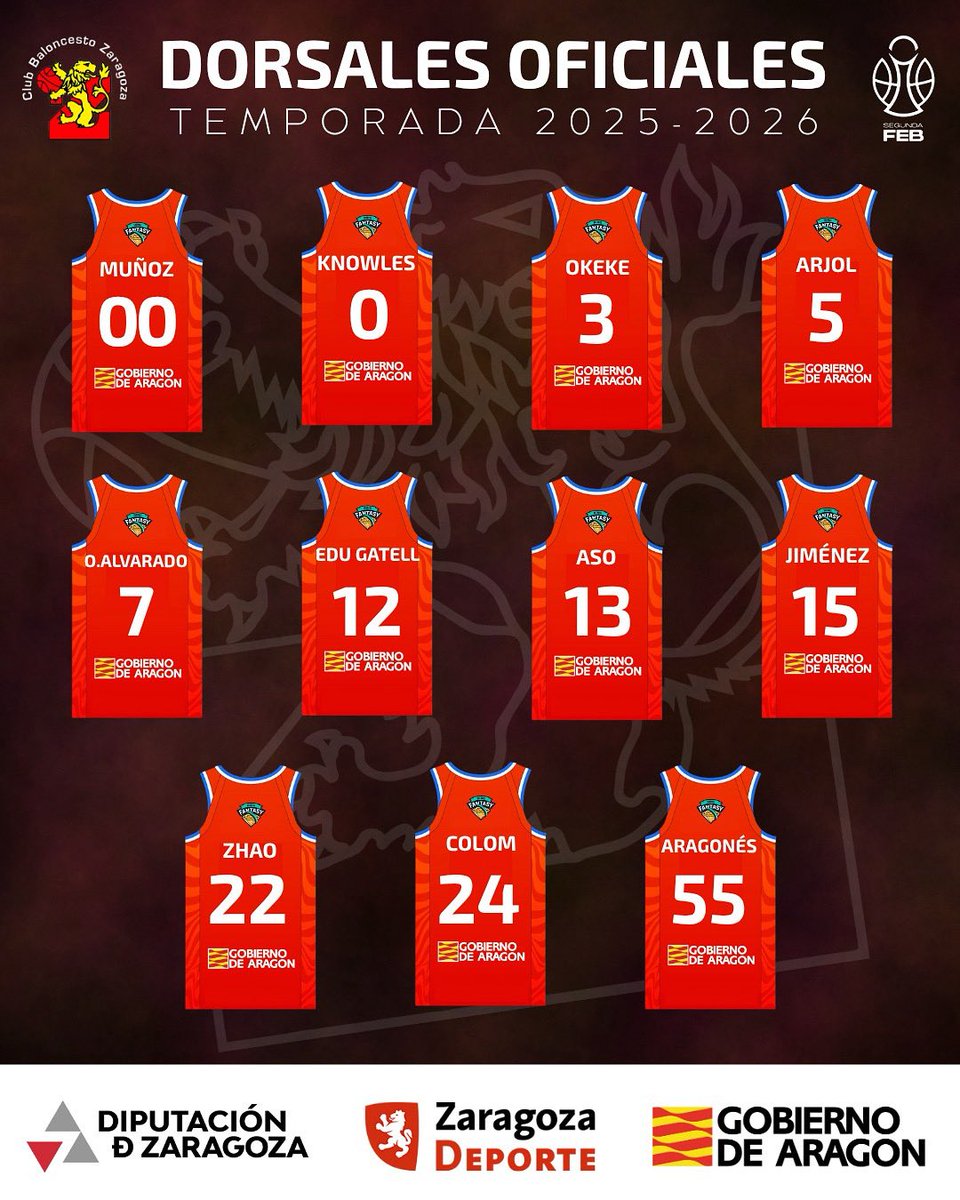 🔥💥 Los dorsales que defenderán nuestros colores esta temporada…

#NuncaNosFuimos🦁
#FamiliaCBZ❤️🖤