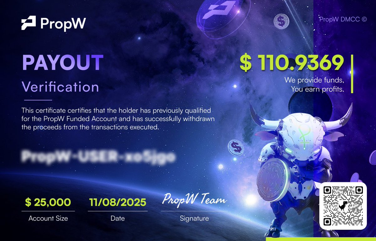 PropWGlobal's tweet image. 💡 Skill + discipline = results. PropW backs your edge with real capital. 💰
Shoutout to the traders who turned effort into profit last week — you earned it! 🏆🔥
Rise, trade, repeat. 🌟📈
#TradeToWin #PropW #TraderLife