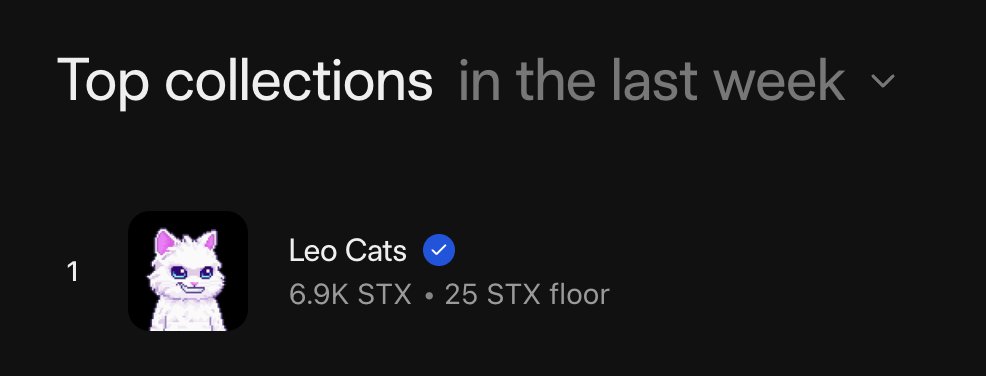 LEO | Stacks Chain (@leocoinstx) on Twitter photo gmeow leo cats enjoyooors
- 6.9k $STX 7 day volume
- 25 stx floor
- 250k $STX market cap
- 3172 owners (highest of any pfp collection)
- 3770 secondary sales (3rd highest of any pfp collection)
- 47.28k STX all time volume (32nd highest of any <a href="/Stacks/">stacks.btc</a> NFT)
adopt a cat today 😼 gmeow leo cats enjoyooors
- 6.9k $STX 7 day volume
- 25 stx floor
- 250k $STX market cap
- 3172 owners (highest of any pfp collection)
- 3770 secondary sales (3rd highest of any pfp collection)
- 47.28k STX all time volume (32nd highest of any <a href="/Stacks/">stacks.btc</a> NFT)
adopt a cat today 😼