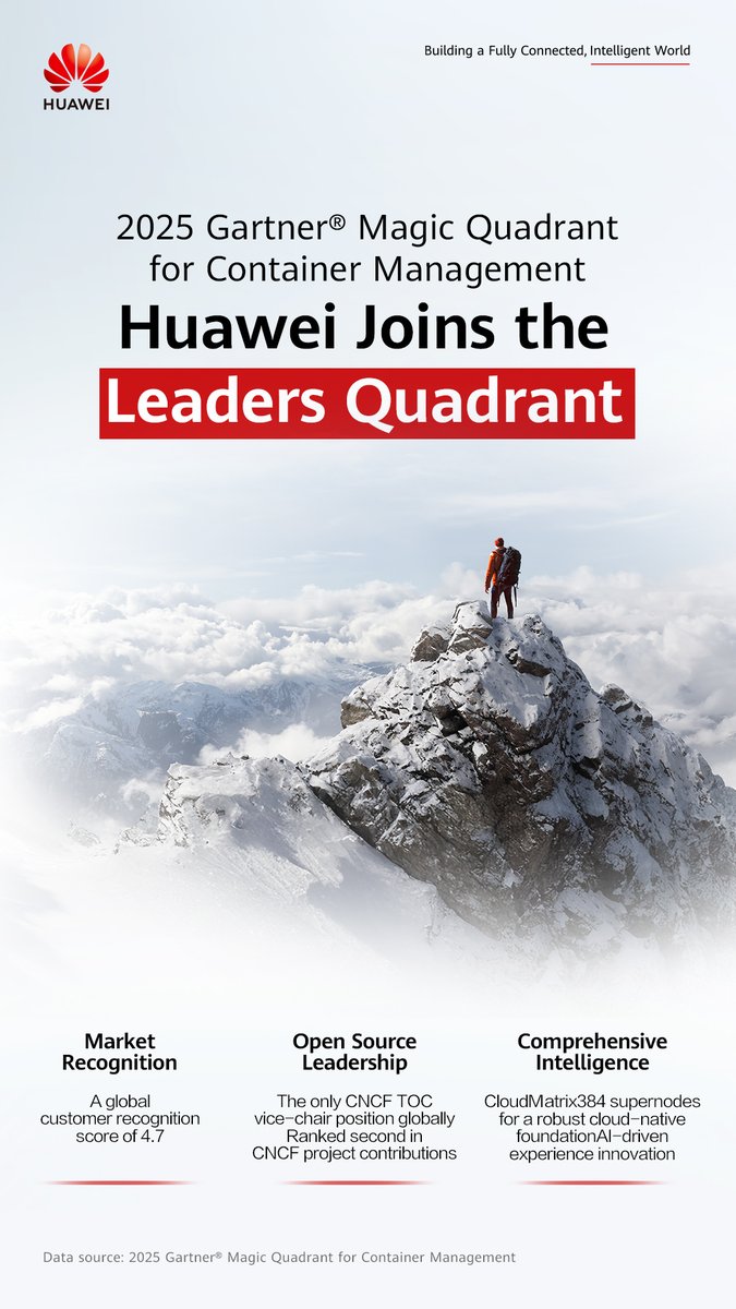 🎉 On August 6, Gartner released the Magic Quadrant for Container Management 2025, positioning Huawei in the Leaders quadrant. 

This recognition is attributed to Huawei Cloud's deep expertise and strategic investments in Cloud Native 2.0. 

Huawei Cloud has been at the