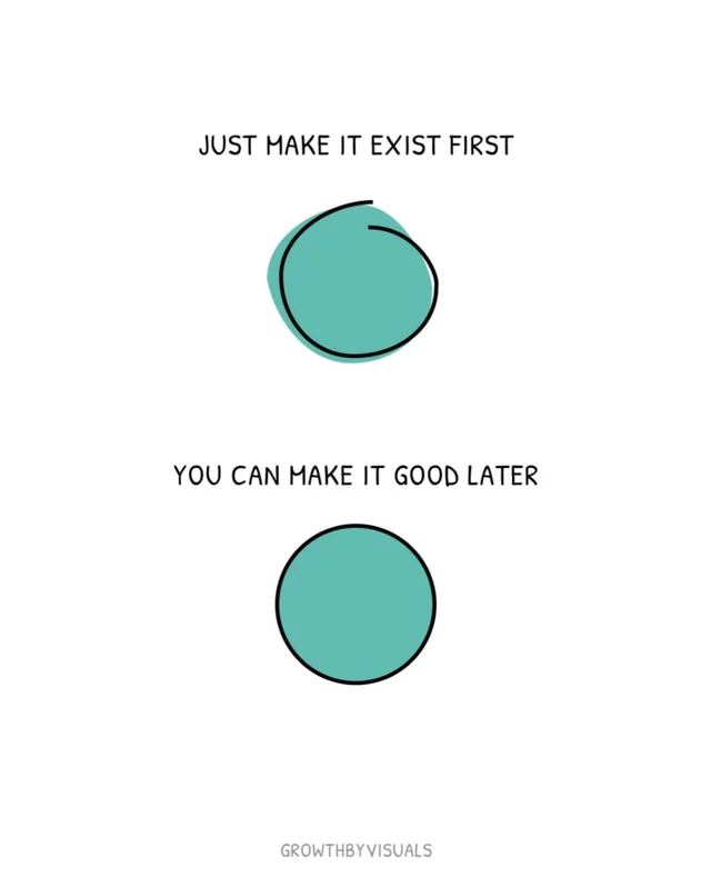 I’ve seen this image way too many times. As an #Illustrator user I find it laughable. The amount of work one needs to convert the thing above into the thing below is far greater than just making an ellipse from the start. Sometimes it’s faster to make something good first.